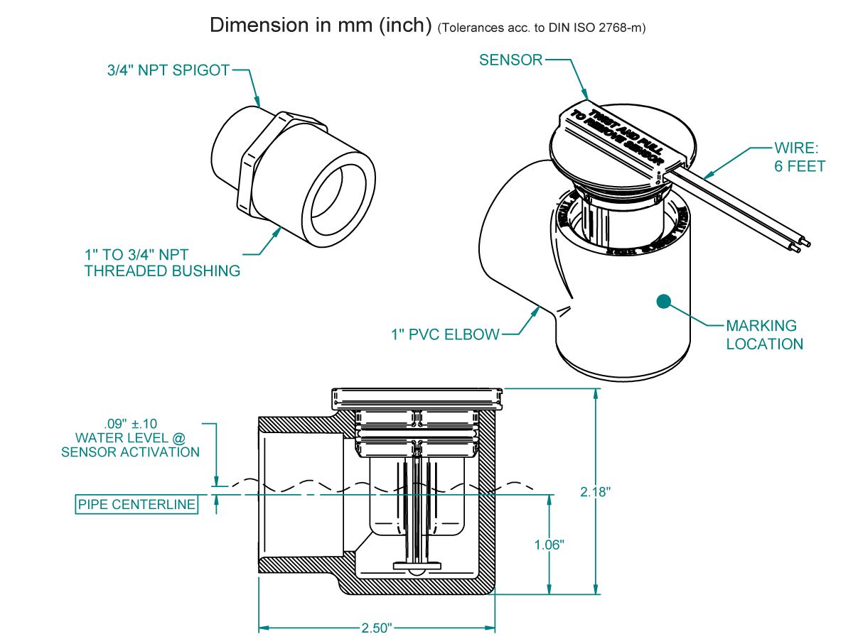 Technical diagram showing an FPS-L Series Liquid Level Sensor assembly, including a 3/4 NPT spigot, 1 PVC elbow, labels for wire connection and marking location, plus a sectional side view with sensor activation details for HVAC applications. by Standex Detect